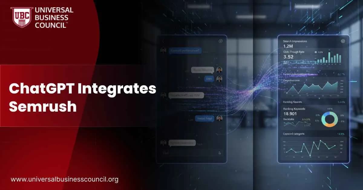 ChatGPT integrates Semrush