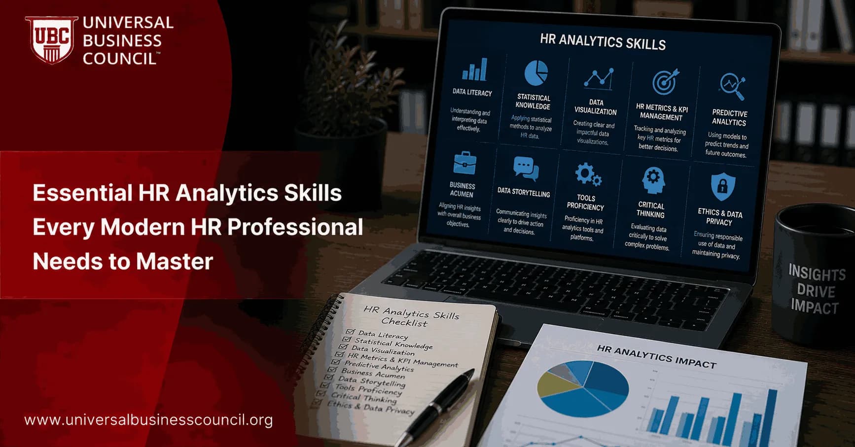 Essential HR Analytics Skills Every Modern HR Professional Needs to Master