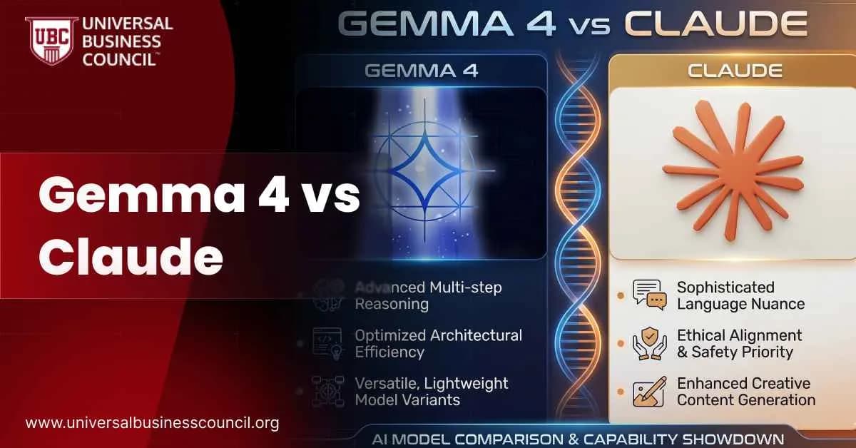 Gemma 4 vs Claude