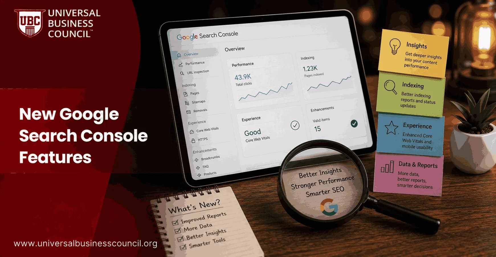 New Google Search Console Features Everything You Need to Know