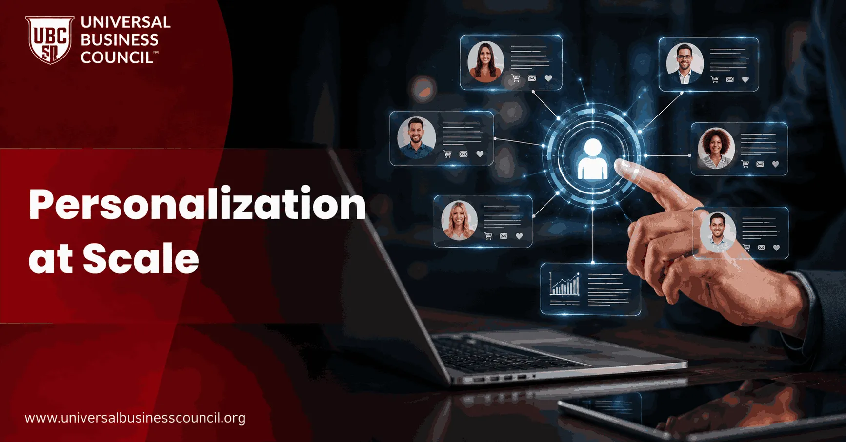 Personalization at Scale With AI Across Channels