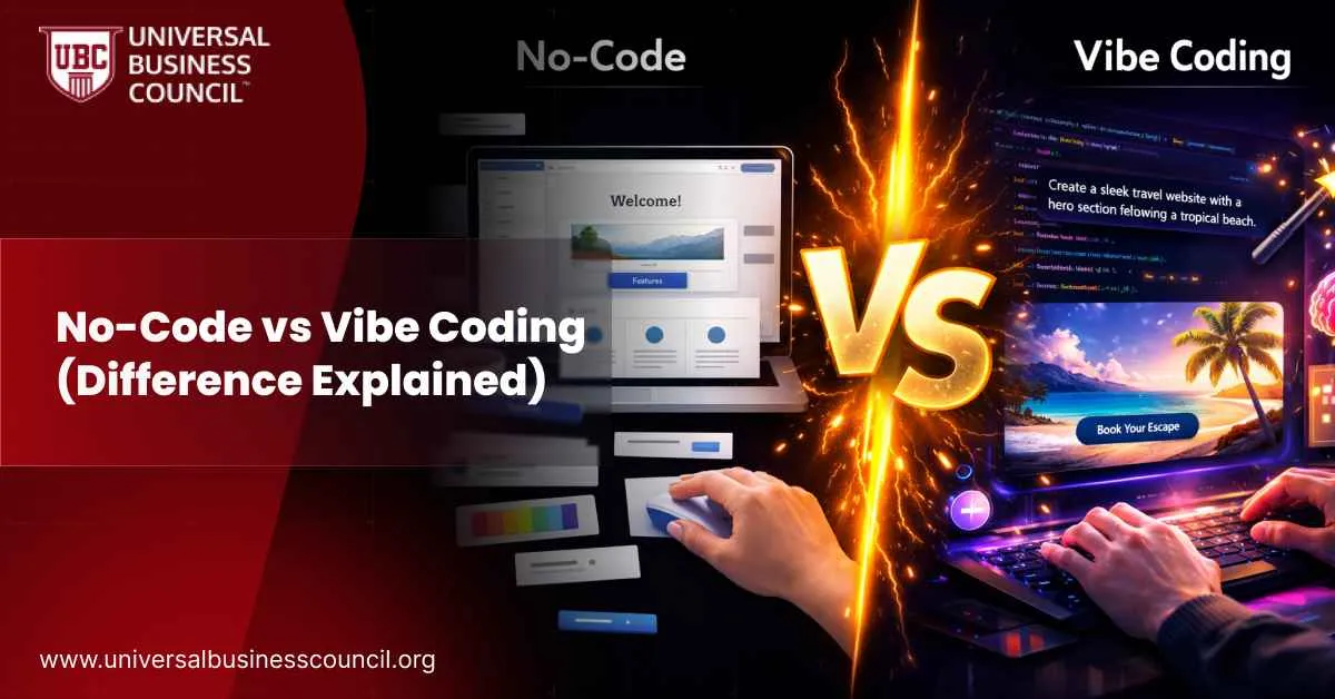 No-Code vs Vibe Coding (Difference Explained)